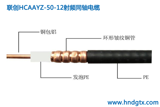 射频同轴电缆HCAAYZ-50-12