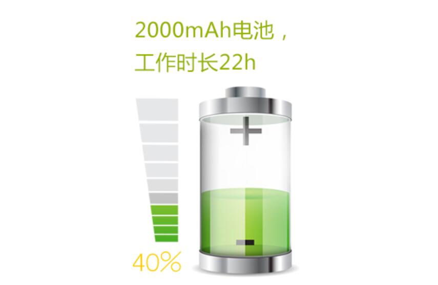 海能达TD500数字对讲机