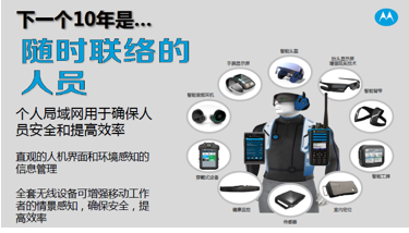 数字对讲10年：摩托罗拉系统发力“对讲机+”后再推定制化