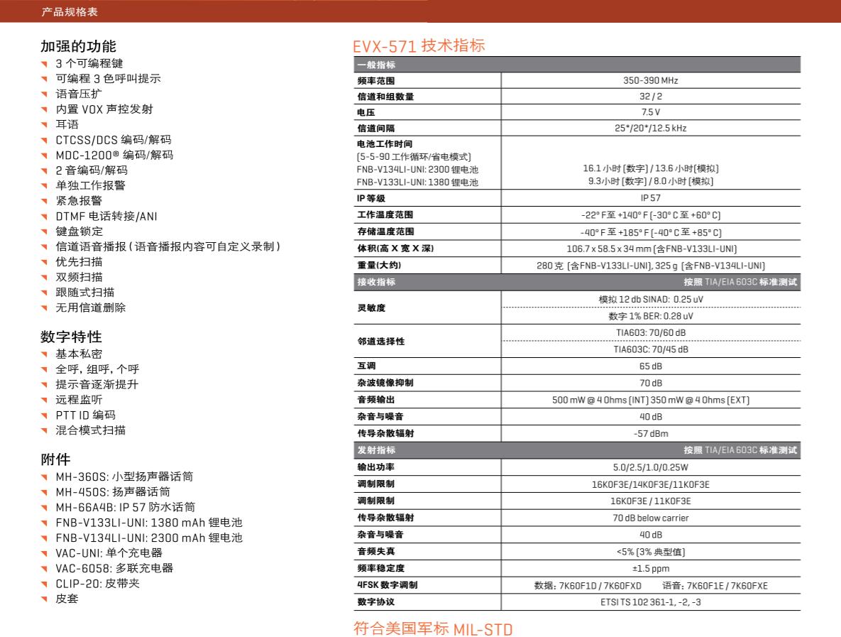 威泰克斯EVX-571数字对讲机