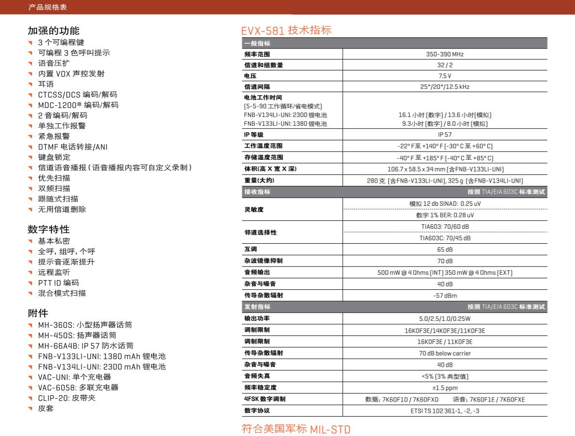 威泰克斯EVX-581数字对讲机