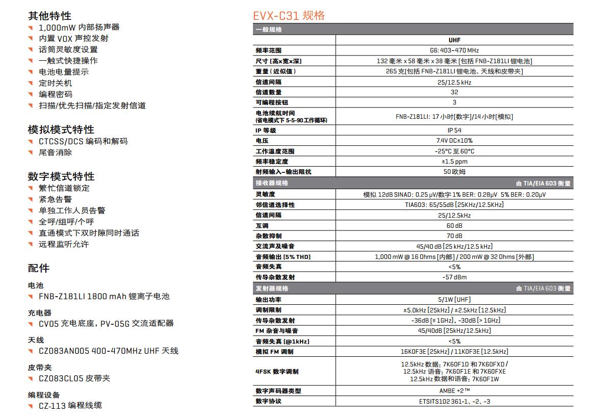 摩托罗拉EVX-C31数字便携式对讲机