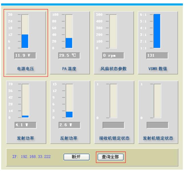 海能达中转台RDAC诊断与控制功能