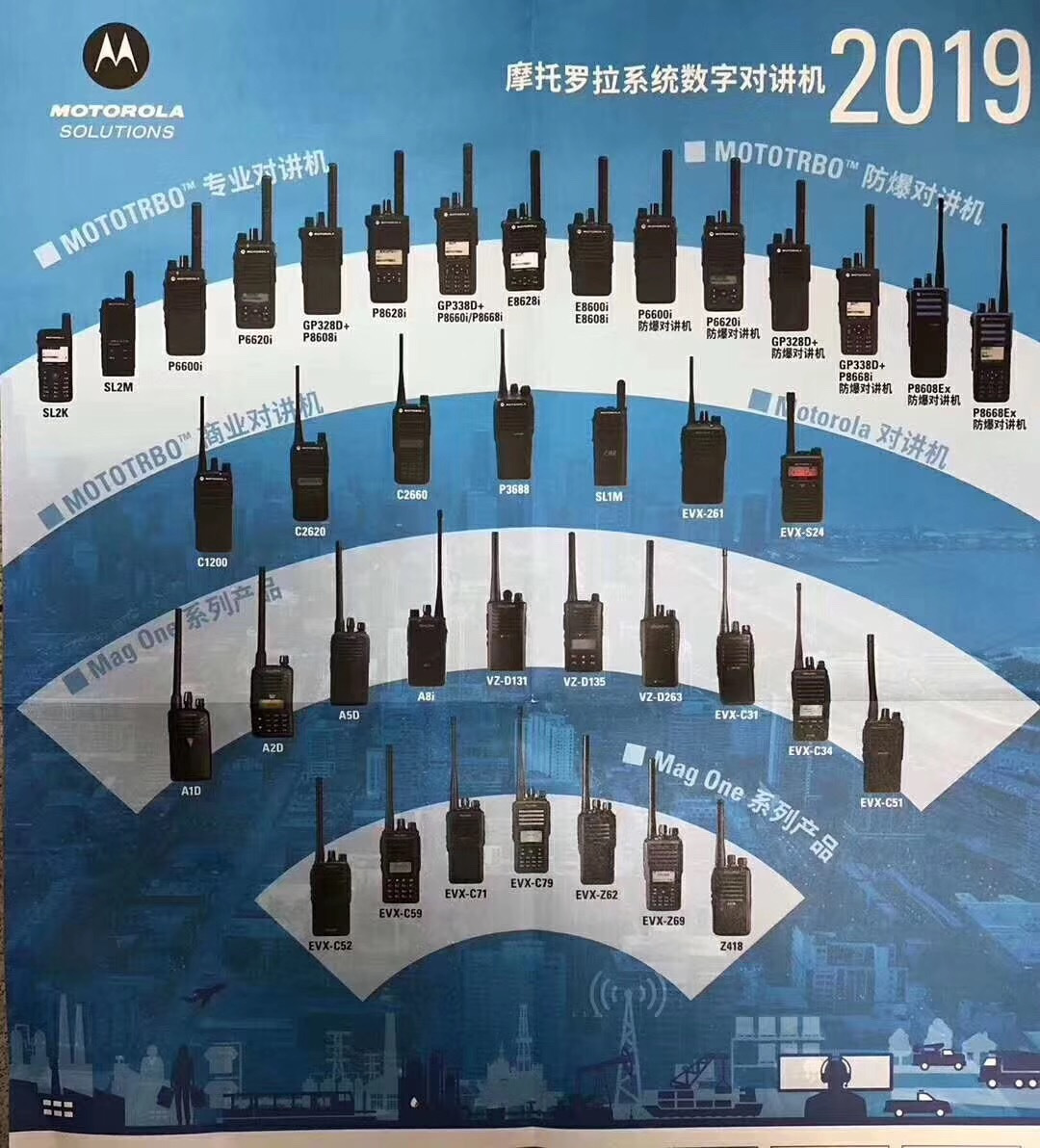 数字无线对讲机众多功能祝您提升工作效率
