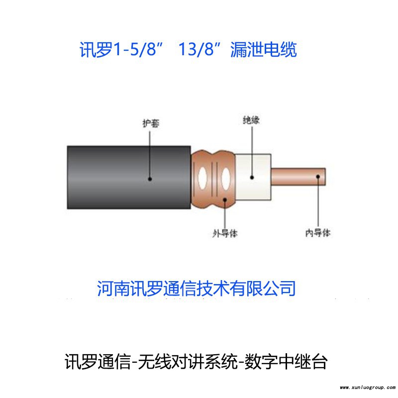 管廊为什么要建设无线对讲系统，无线对讲系统可以实现哪些功能？